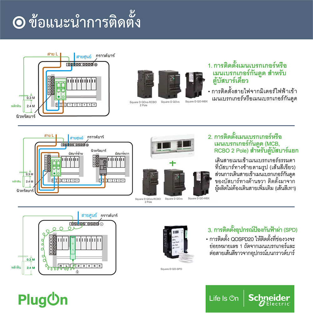 Schneider ตู้แสควร์ดี 6 ช่อง + เมนเบรกเกอร์กันดูด 63A | S9HCL16+QO263C10RCBO30 | PlugOn - รูปที่ 3