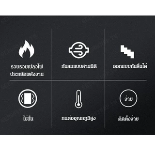 ที่บังลมเตาแก๊ส หนาพิเศษ ใช้ได้กับวางเตาชนิด 4/5ขา ฝาครอบเตาแก๊ส ที่ครอบเตาแก๊ส บังลมเตาแก๊ส ขาตั้งหม้อ กันลม ร้อนเร็ว