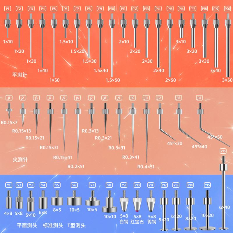 ไซโก้◮Dial Indicator Flat Probe Test เข็มเคล็ดลับ Probe รูปที่ 2