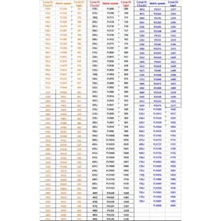 PJ 180J 185J 190J 195J 200J 205J 210J 215J 220J 225J 230J กีฬาจักรยานลู่วิ่งออกกําลังกายจักรยานเข็มขัดปั่น
