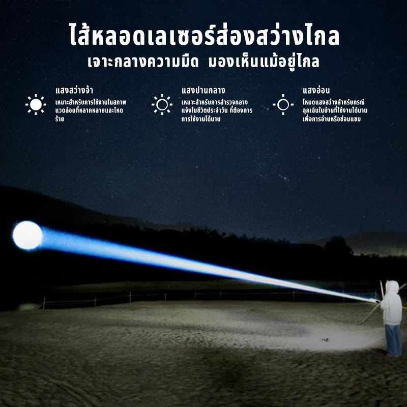 ไฟฉายพกพา A8-X960 ，9600 ลูเมน ，กันน้ำ IPX6，ไฟฉายกลางแจ้ง รูปที่ 6