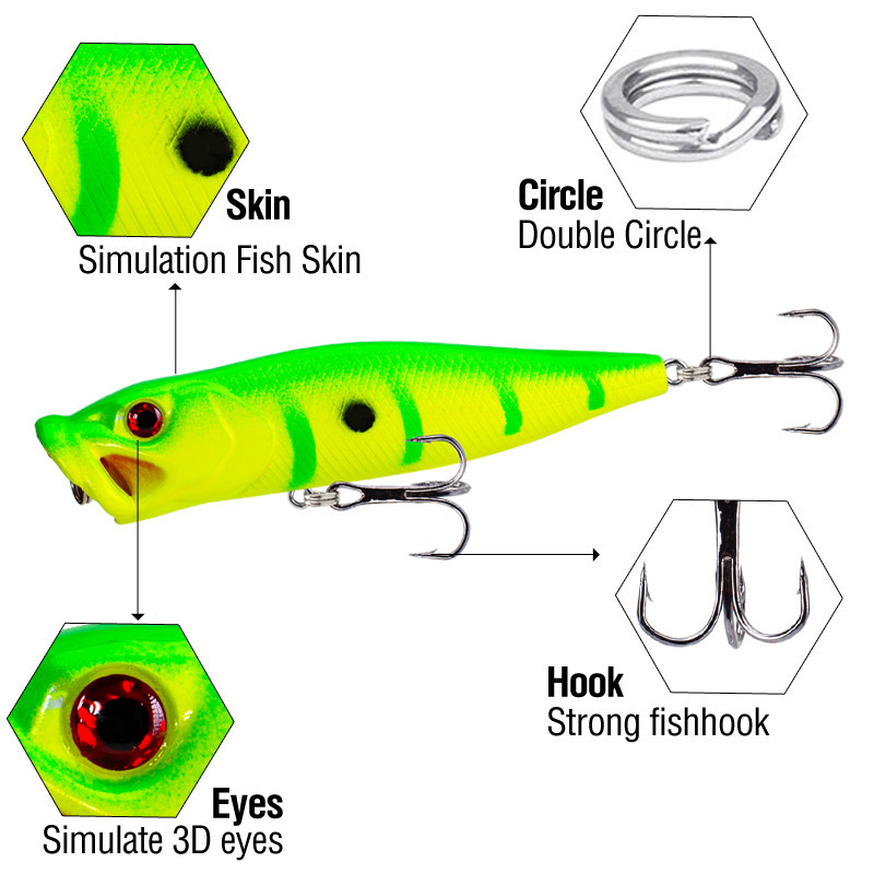 5pcs Fishing Lure 9 ซม./12.5G Popper Casting Lure ประดิษฐ์เหมือนจริง Topwater Swimbait Hard Fishing Lure พร้อมกล่อง ราคา ถูกที่สุด ดีลบีเคเค แกลเลอรีภาพที่ 4