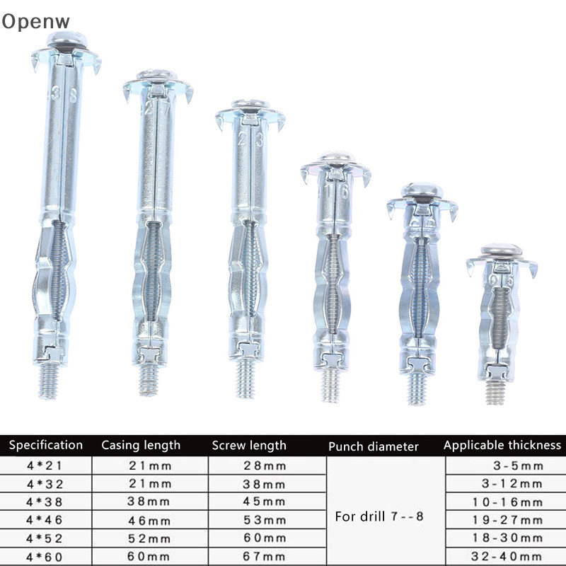 Openw 10 ชิ้น M4 Hollow Wall โลหะ Anchor ชุด Plasterboard Drywall Cavity Plug Dowel ดี