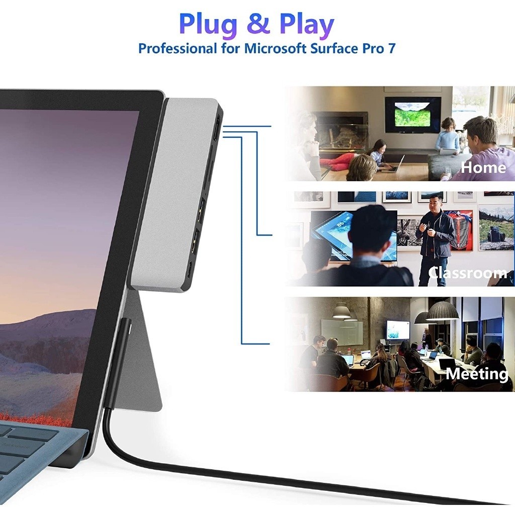 Usb C Docking Station สําหรับ Surface Pro 7 Surface Pro Dock 2019 2 USB 3.0 SD/TF Card Reader Converter Combo อะแดปเตอร์ 4K HDMI USB C Audio, Fast Transfer พอร์ตข้อมูล ราคา ถูกที่สุด ดีลบีเคเค แกลเลอรีภาพที่ 7