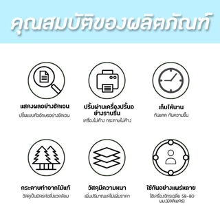【ยกลัง 50 ม้วน】80*80 mm บิลใบเสร็จ กระดาษความร้อน กระดาษใบเสร็จ ใบปะหน้าพัสดุ กระดาษบิล กระดาษแคชเชียร์