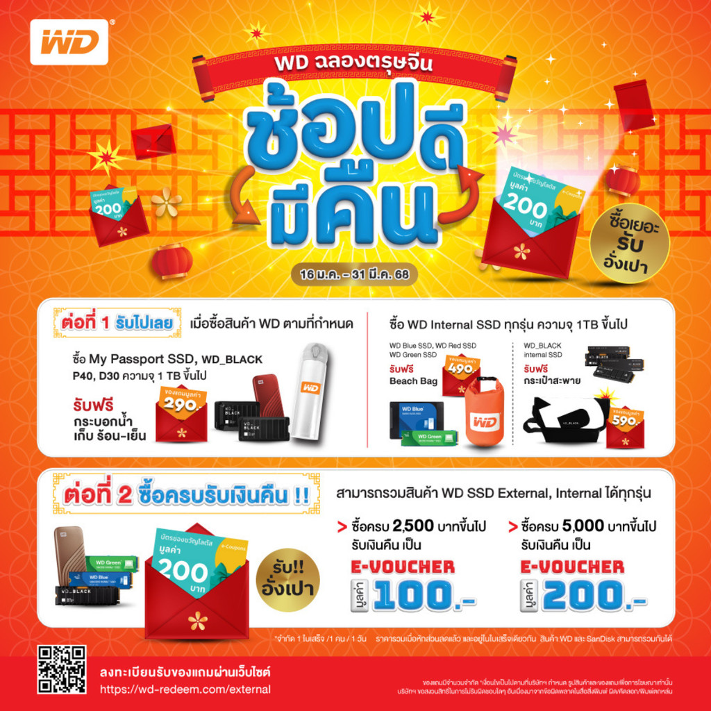 🛵มีส่งด่วน💨 WD SSD M.2 NVMe WD BLUE SN580 250GB/500GB/1TB