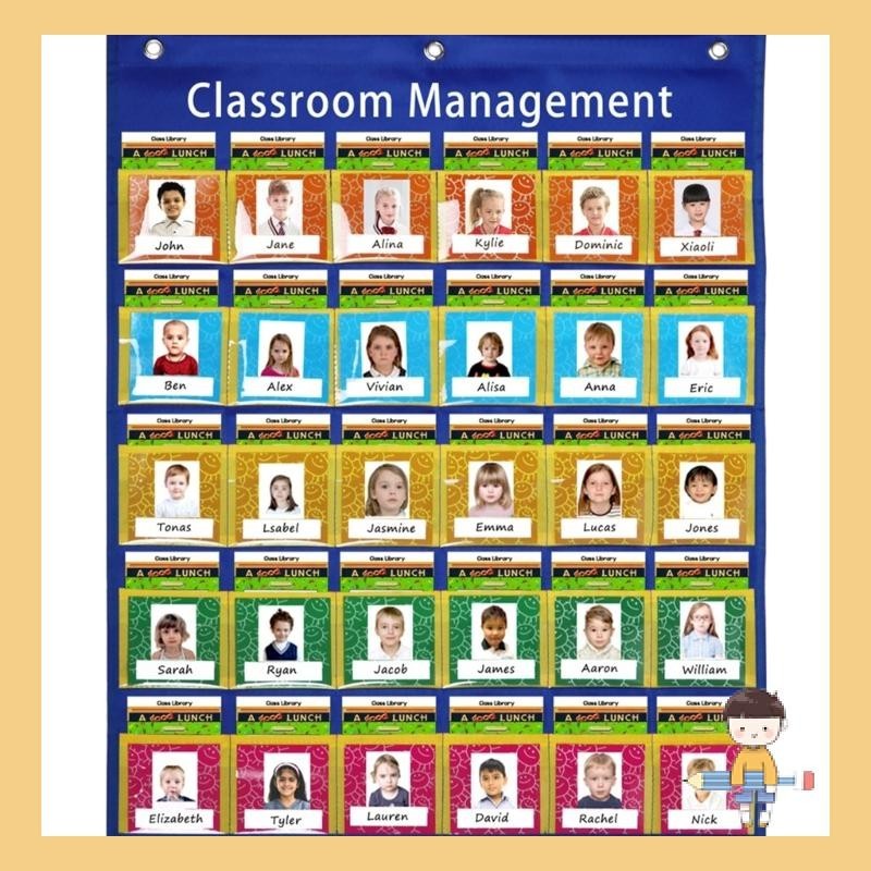 Stat Classroom Organization Center Pocket Chart Classroom Management Pocket Chart