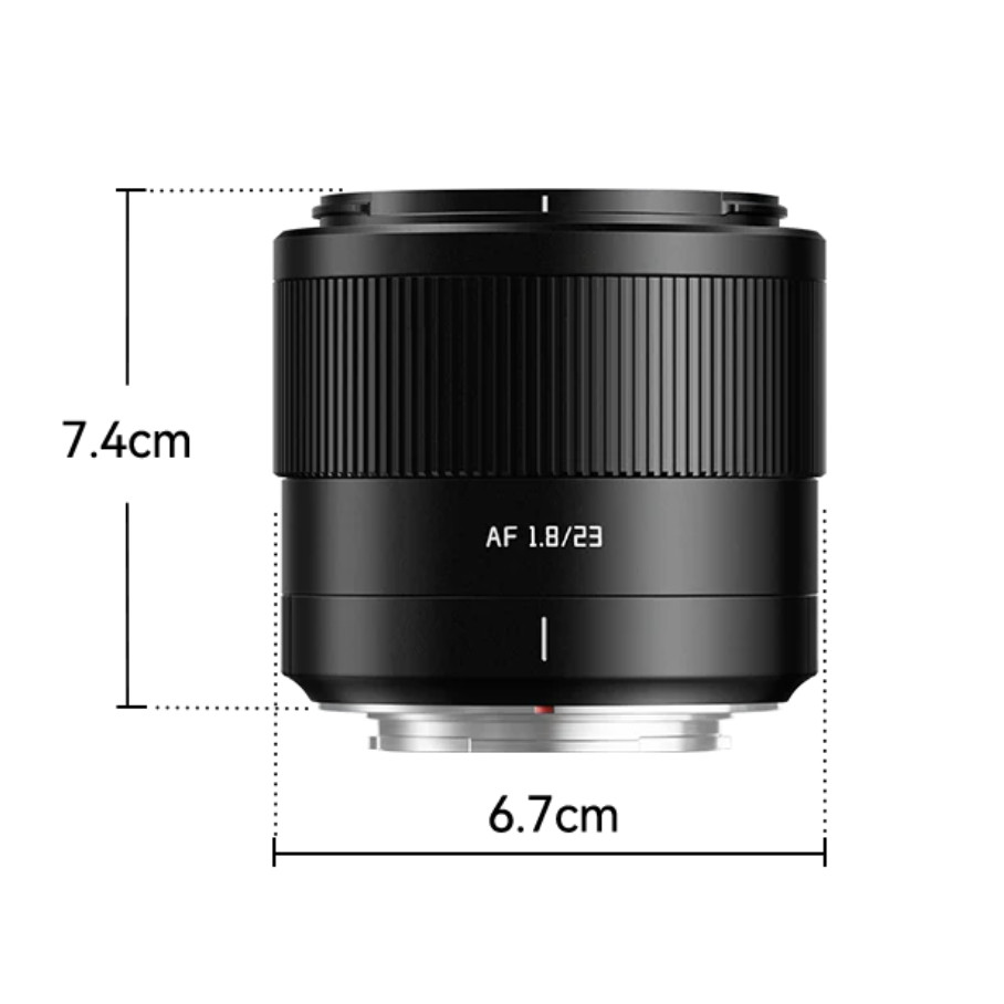 รูปภาพ 3