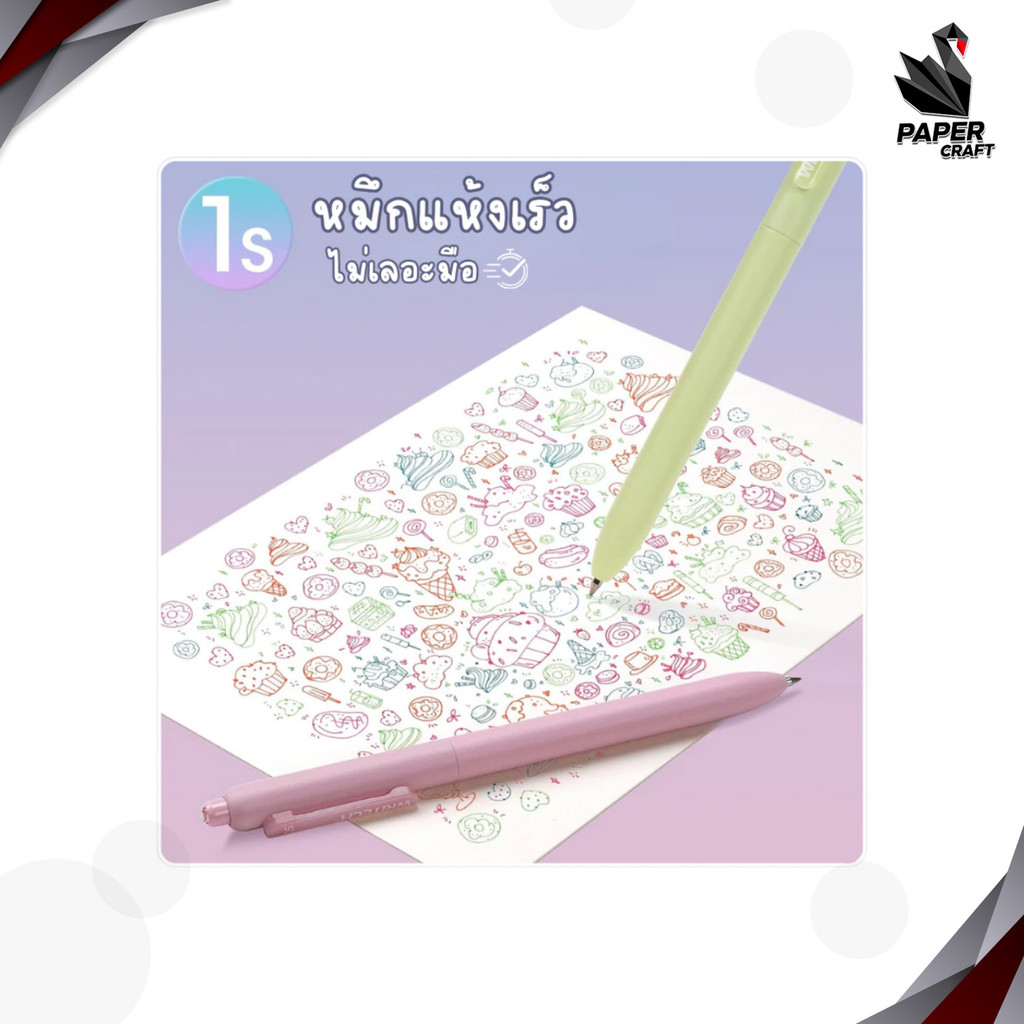 ปากกา writech หมึกเจลน้ำเงิน/แดง แห้งไว 0.5 มม.ปุ่มกดไม่มีเสียง รุ่น W-0161 (เปลี่ยนไส้ได้) 1 ด้าม (คละสี) - รูปที่ 2