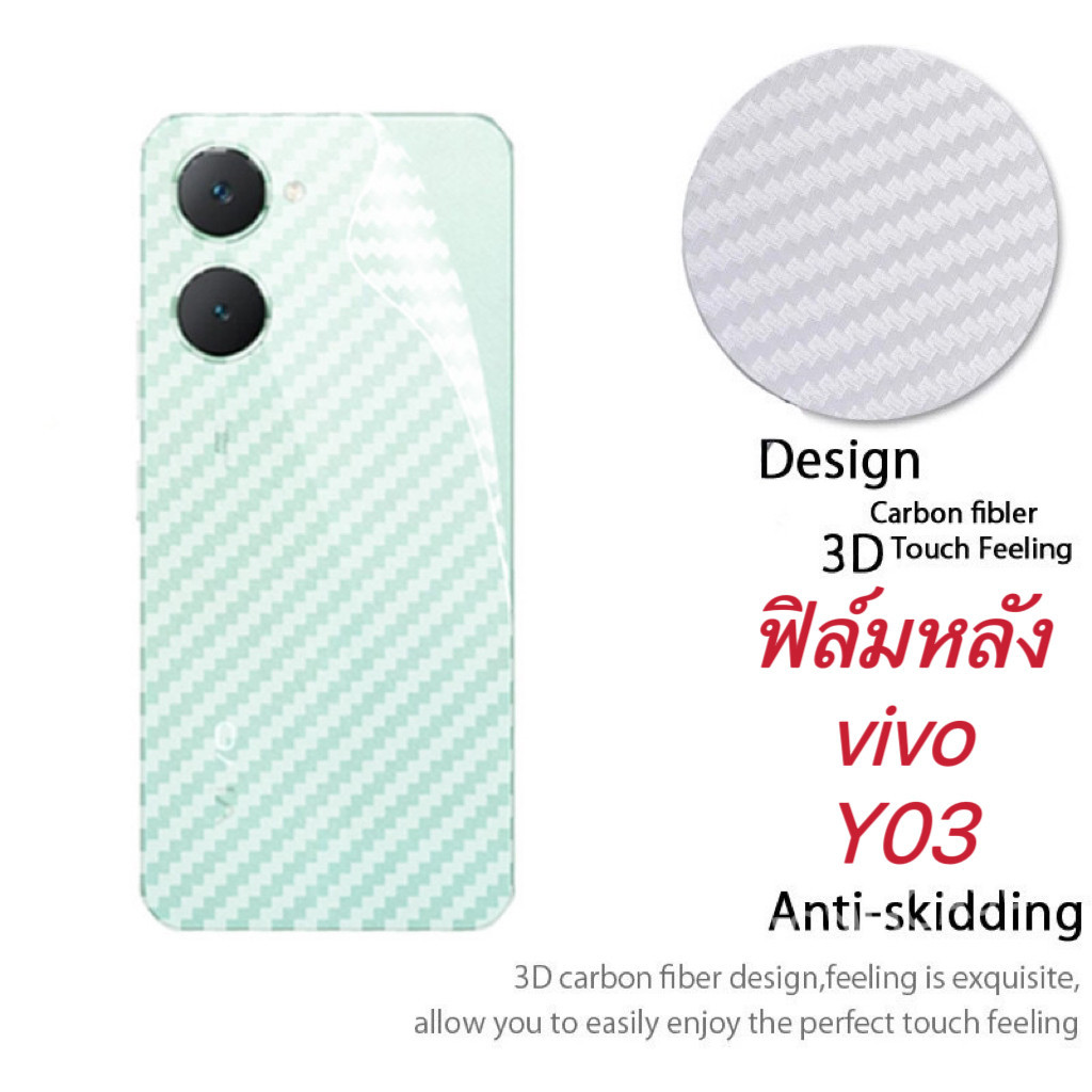 ฟิล์มกันรอยหลัง for VIVO Y03 ฟิล์มหลังลายเคฟล่า