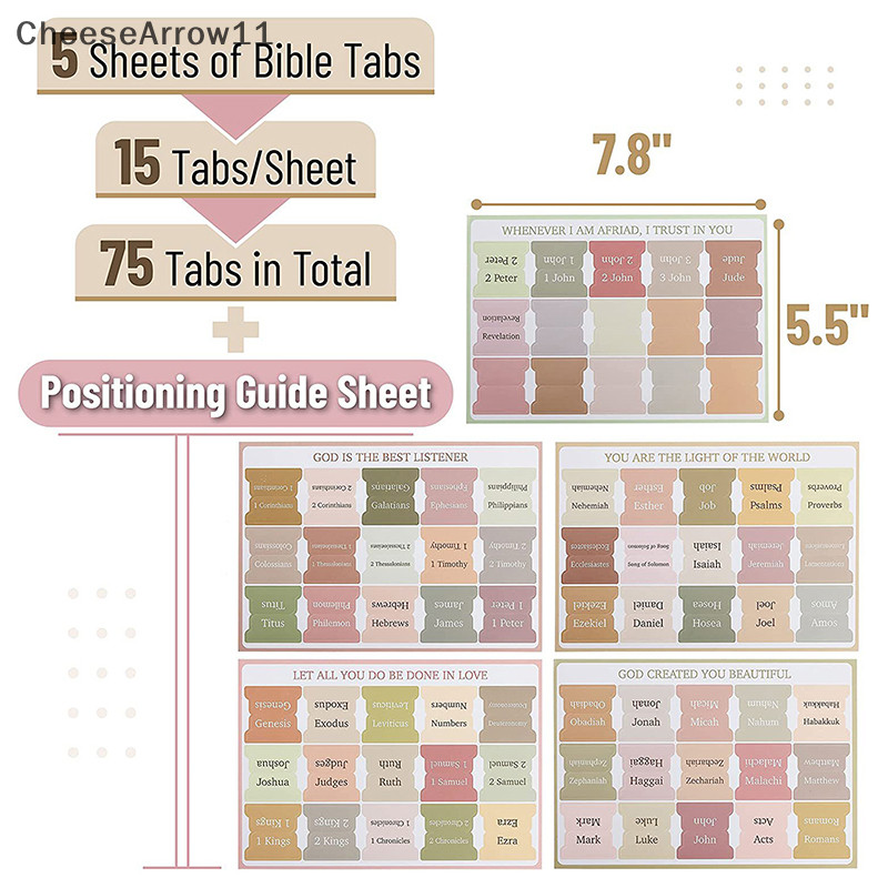 Che Bible Tabs,75 Tabs,Colorful,Laminated Bible Tabs สําหรับผู ้ หญิงและผู ้ ชายแท ็ บพระคัมภีร ์ สํ