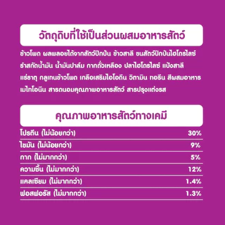 Whiskas อาหารเม็ดสำหรับแมว ขนาด 2.7 - 3kg
