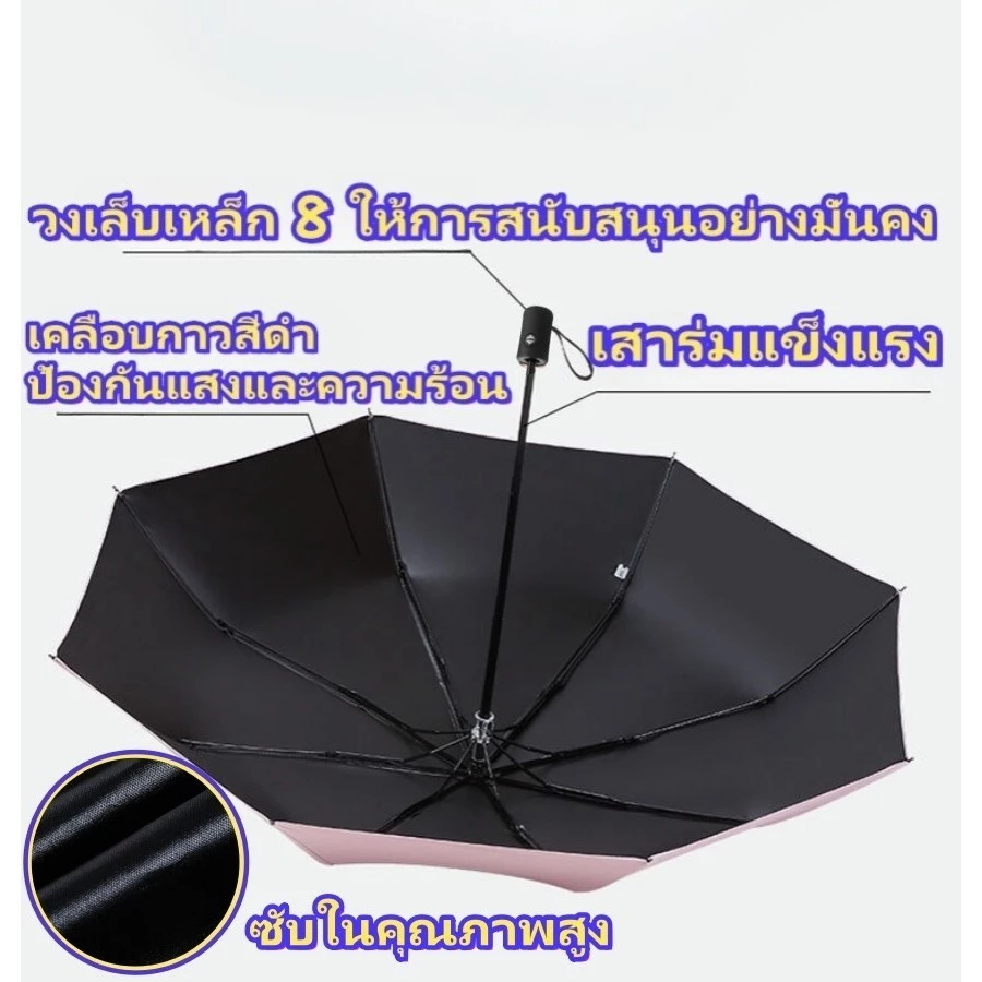 ร่มแคปซูล กันแดด กันยูวี พับได้ thumbnail 4