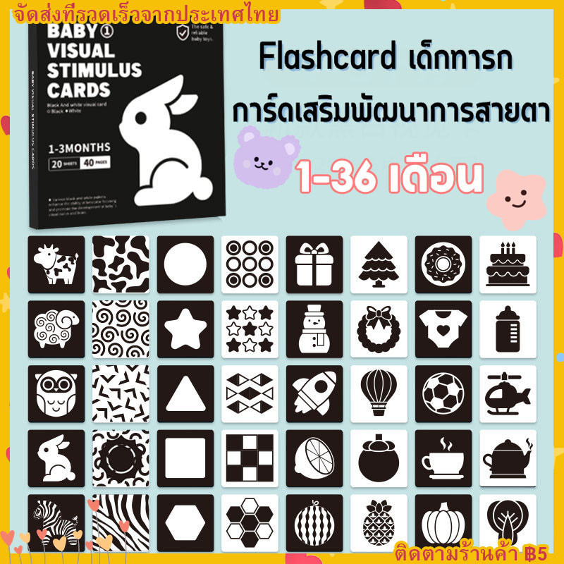 【COD】ของเล่นเด็กทารก flashcard เด็กทารก การ์ดเสริมพัฒนาการสายตา แฟลชการ์ดขาวดำ 1-36เดือน บัตรภาพ