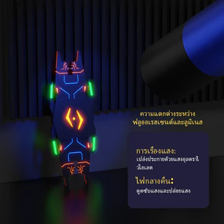 Stedi สายแผงน้ํากันดั้มรุ่นเครื่องมือไล่ลมเรืองแสงสายแผงธรรมดาไหลล้างน้ําเช็ด