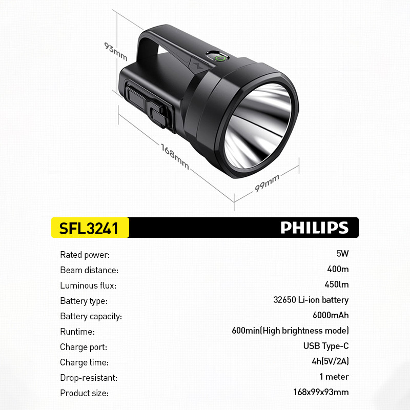 Philips ไฟฉายมือหมุนพร้อมความอดทนไม่จํากัด - รูปที่ 7