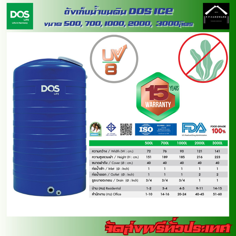 DOS ถังเก็บน้ำบนดิน ICE (มี 5 ขนาด) ขนาด 500, 700, 1000, 2000, 3000ลิตร