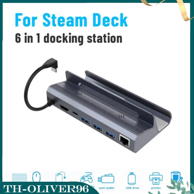 Li Docking Station เกมคอนโซล Docking Stand HD 4K 60Hz USB 3.0 USB C Controller ขาตั ้ งสําหรับ Steam Deck