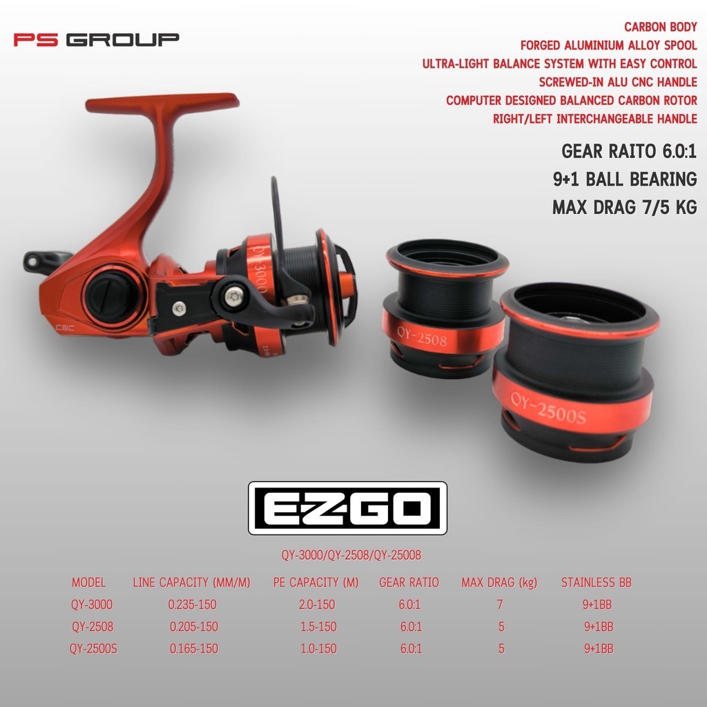 รอกสปินนิ่ง EZ-GO รอกสปินนิ่ง 3 สปูน พร้อมของแถมแบบจัดเต็ม รอก 6.0:1 ลูกปืน 9+1 ในราคา 1,990 บาท!