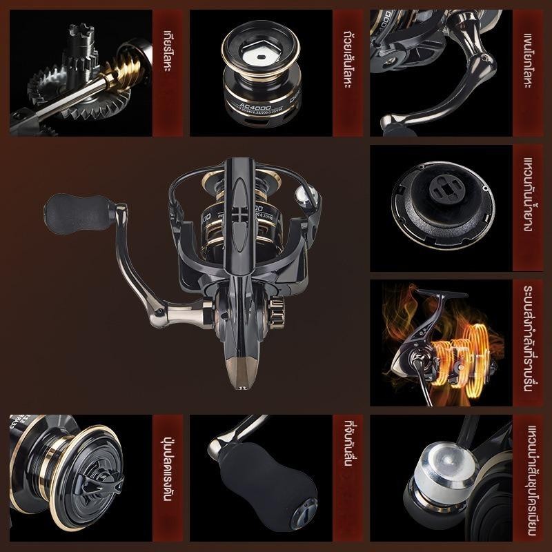 SHIMANO รอกตกปลาอลูมิเนียมเบาพิเศษ รอกสปินนิ่ง อัตราทด 5.2:1 รอกตกปลาน้ำเค็ม รับน้ำหนักได้ถึง 25KG - รูปที่ 7