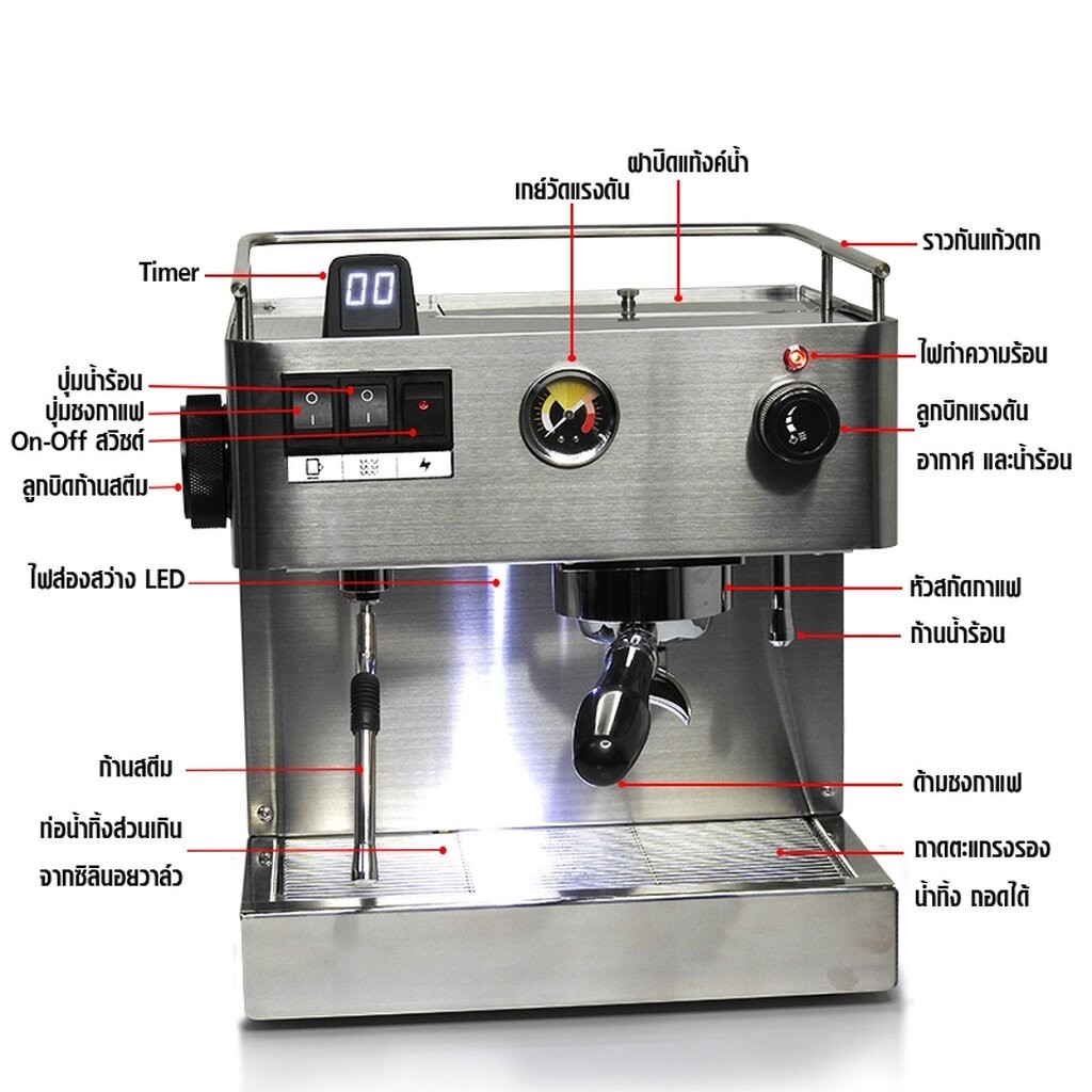 เครื่องชงกาแฟเอสเปรสโซ่ 2500W : หม้อต้มคู่ระบบทองเหลือง : พร้อมสูตรเปิดร้านกาแฟ - รูปที่ 3