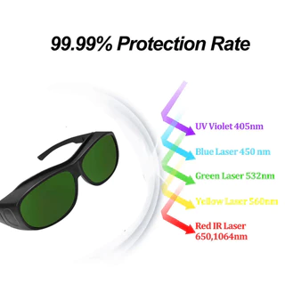 Ipl 200nm-2000nm Laser Safety Glasses สําหรับเลเซอร์กําจัดขน Treatment และ Laser Cosmetology Operator Eye Protection