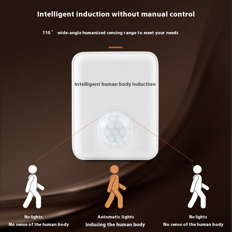 E27 อินฟราเรดเหนี่ยวนําโคมไฟผู้ถือซ็อกเก็ต IR Human Body Sensing ผู้ถือโคมไฟติดผนังอัตโนมัติอัจฉริยะหลอดไฟ LED ซ็อกเก็ตสําหรับ Home - รูปที่ 4