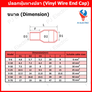 25 ชิ้น/แพ็ค ปลอกหุ้มหางปลา สำหรับสายไฟ 4 6 10 16 25 35 50 70 sq.mm. ปลอกหุ้มหางปลา VINYL WIRE END CAPS