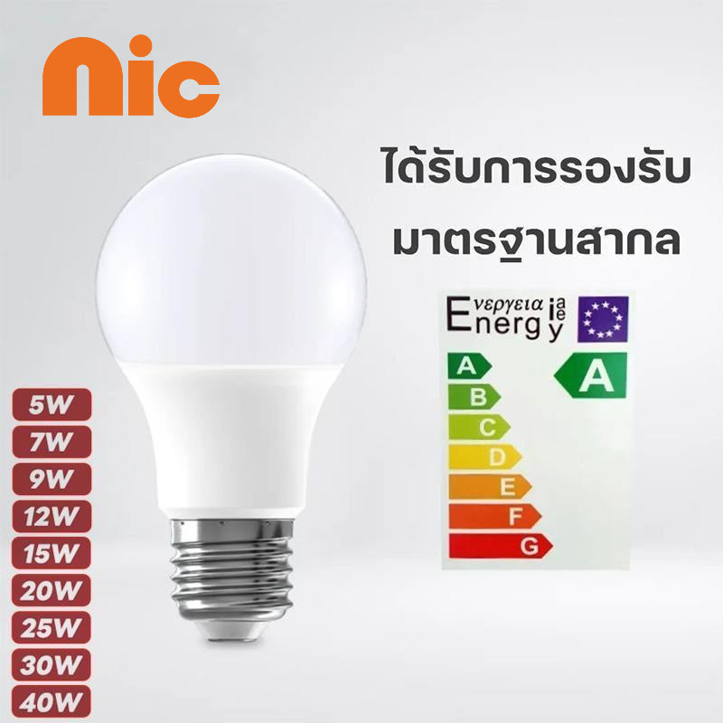 หลอดไฟ LED ใช้ขั้วเกลียวE27 6500K ใช้ไฟฟ้า หลอดประหยัดไฟ5W 7W 9W 12W 15W 20W 25W 30W 40W