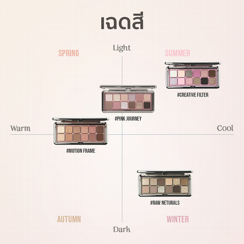 3CE New Take Eyeshadow Palette 9.5g ทรีซีอี อายแชโดว์พาเลท 12 เฉดสี. - รูปที่ 6