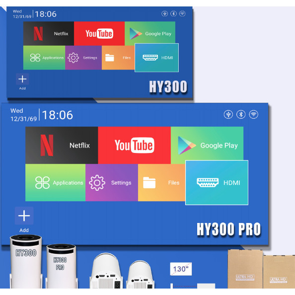 Isiinbox HY300 โปรเจคเตอร์ 4K Android 11 สมาร์ท Projecter Wifi บลูทูธโปรเจคเตอร์แบบพกพาสําหรับโทรศัพ