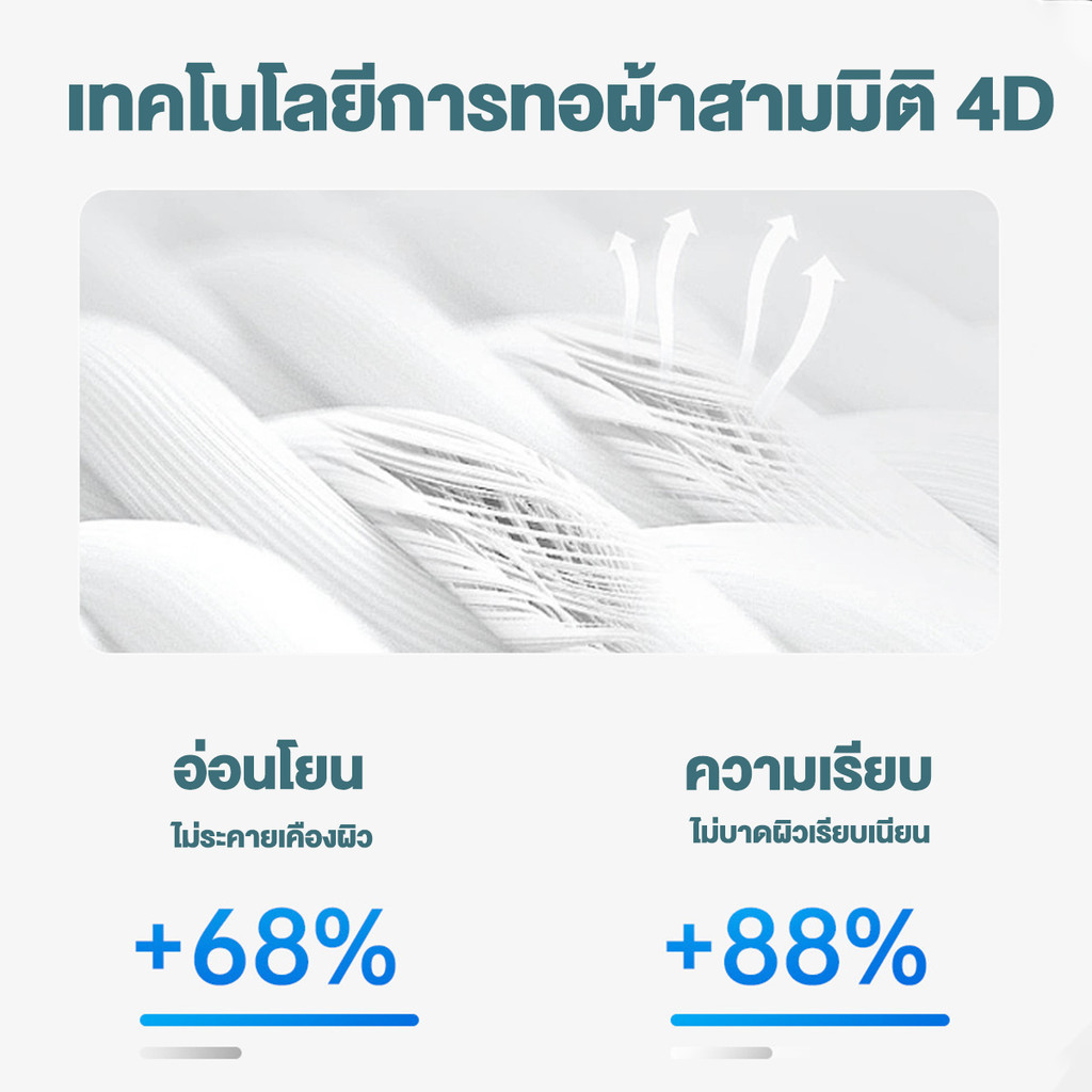 สายนาฬิกาข้อมือ ไนล่อนถัก ปรับได้สําหรับแบบใส สองสี สําหรับ 49 45 44 42 41 40 38 มม. 7 6 5 4