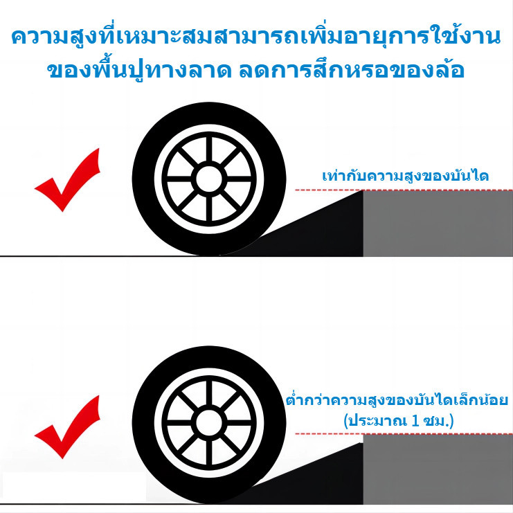 ทางลาดพลาสติก ทางลาดขึ้นฟุตบาท ทางลาดรถยนต์ ทางลาดรถเข็น มี 7 ขนาด พร้อมส่งในไทย - รูปที่ 2