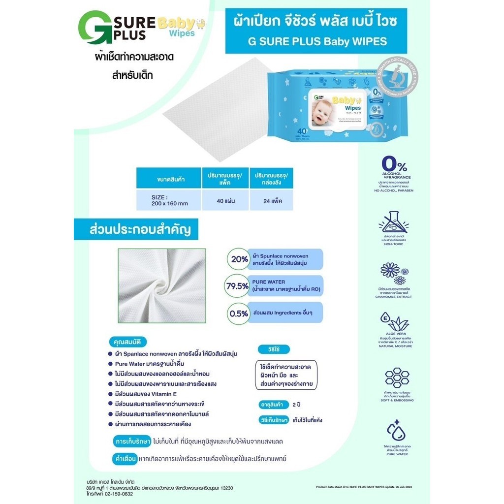 รูปภาพ 2