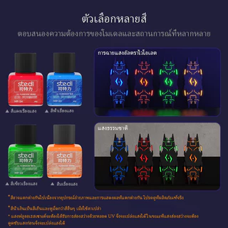 Stedi สายแผงน้ํากันดั้มรุ่นเครื่องมือไล่ลมเรืองแสงสายแผงธรรมดาไหลล้างน้ําเช็ด