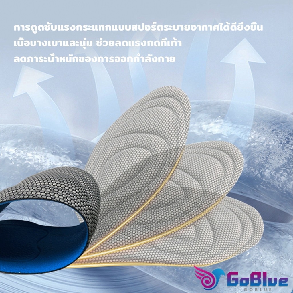 GoBlue แผ่นรองเท้าเพื่อสุขภาพ ใส่สบาย ป้องกันการปวดเท้า ขนาด 35-46 insoles