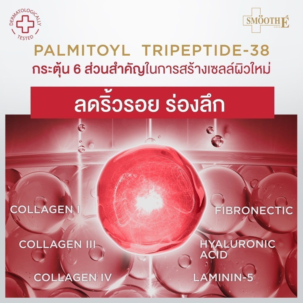 Smooth E The Best of Youth Recovery in 4 Steps เซ็ตฟื้นฟูเร่งด่วน ลดเลือนริ้วรอยร่องลึก 10 ปี ลดฝ้าแดดสะสมใน 4 สัปดาห์ - รูปที่ 3