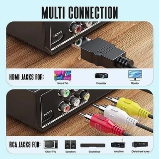 เครื่องเล่นแผ่น DVD/VCD/CD/USB เครื่องเล่น VCR พร้อมสาย AV/HDMI