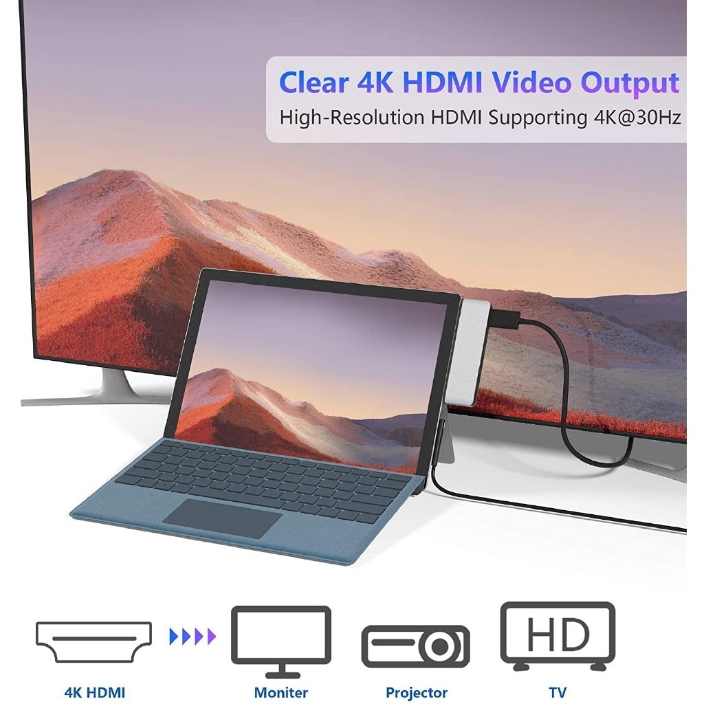 Usb C Docking Station สําหรับ Surface Pro 7 Surface Pro Dock 2019 2 USB 3.0 SD/TF Card Reader Converter Combo อะแดปเตอร์ 4K HDMI USB C Audio, Fast Transfer พอร์ตข้อมูล ราคา ถูกที่สุด ดีลบีเคเค แกลเลอรีภาพที่ 3