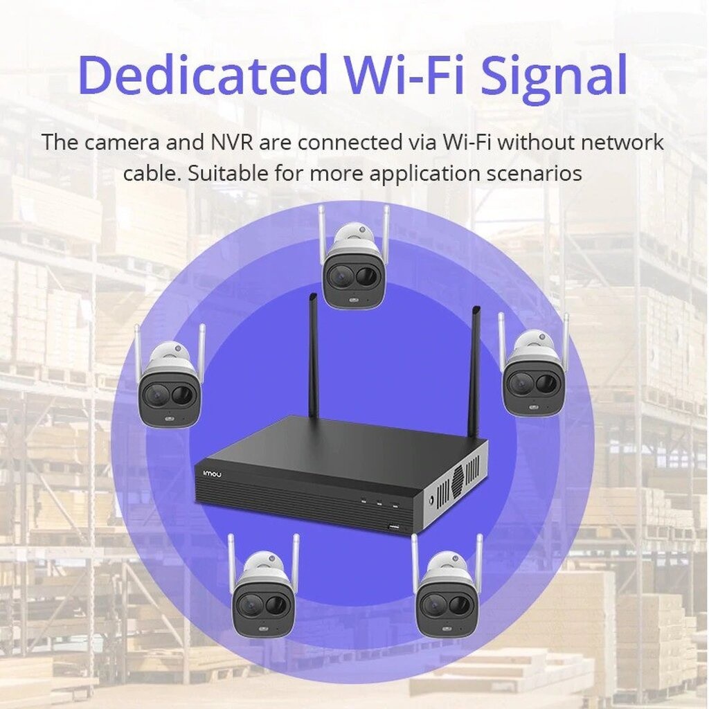IMOU NVR1108HS-W-S2 NVR WIFI 8 CHANNELS เครื่องบักทึกไร้สาย