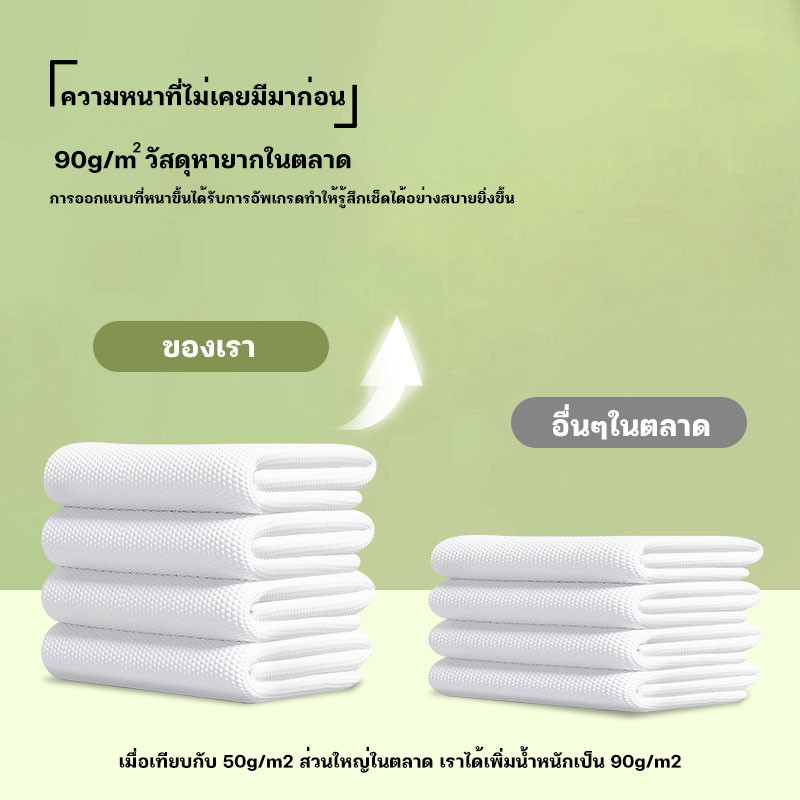 YTL ผ้าเช็ดตัว 70*140cm แบบใช้แล้วทิ้ง ผ้าขนหนู ผ้าขนหนูอาบน้ำแบบใช้แล้วทิ้ง อาบน้ำแบบใช้แล้วทิ้ง แบบพกพา สําหรับเดินทาง - รูปที่ 7