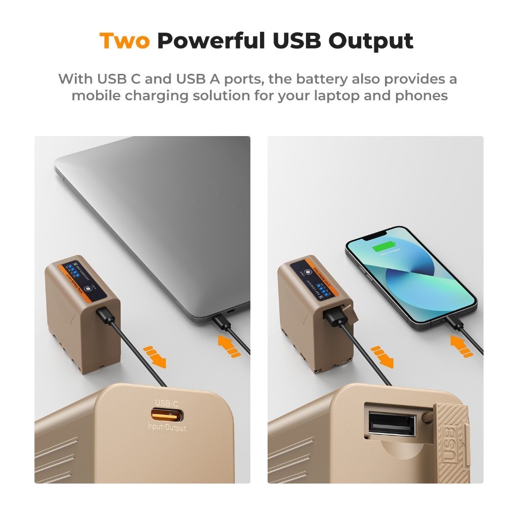 K&F CONCEPT แบตเตอรี่กล้อง Sony NP-F970 ความจุ 10500mAh พร้อมพอร์ตชาร์จ Type-C