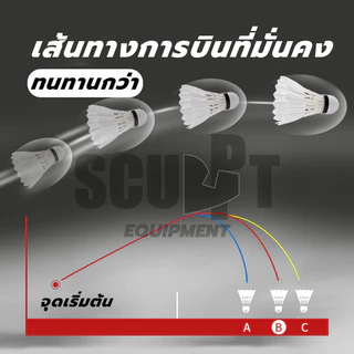 (3 ลูก/หลอด) แบดมินตันที่ทนทาน ลูกแบตมินตัน ลูกขนไก่ หัวไม้คอร์ก2ชั้น