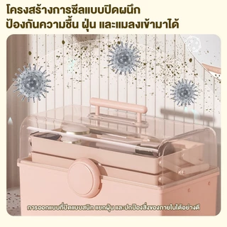กล่องยา สามัญประจำบ้าน ความจุสูง ปฐมพยาบาล พกพา กันน้ำ เอนกประสงค์ กล่องเก็บ ส่งจากกรุงเทพ