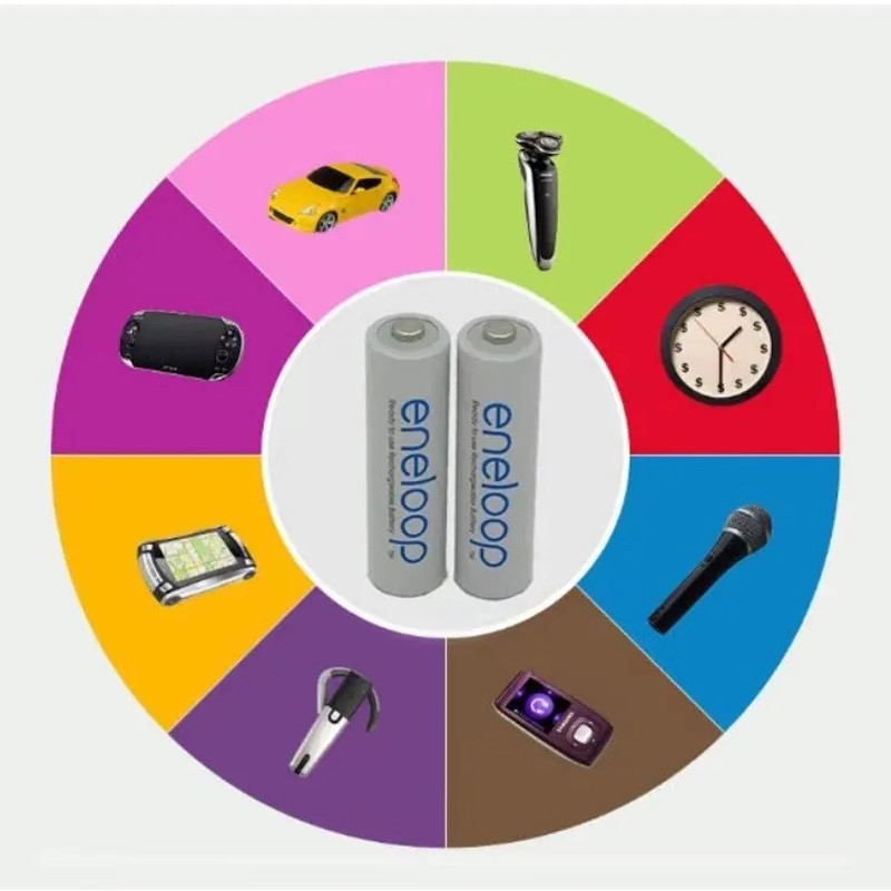 ถ่านชาร์จPanasonic Eneloopแบตเตอรี่ AA 1900mAh AAA 800 mAh 1.2V Rechargeable Battery (1 แพ็ค 4 ก้อน) ถ่านไฟฉาย ถ่านรีโมท