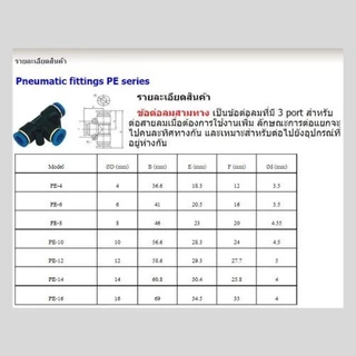 ข้อต่อPE ข้อต่อลม 3 ทาง แพ็ค 10 ตัว ข้อต่อนิวเมติก ข้อต่อ PE4 6 8 10 ข้อต่อสายลม ข้อต่อสามทางตัว T