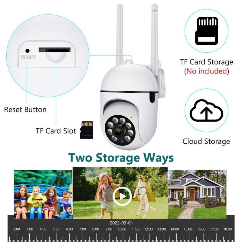 กล้องวงจรปิด V380wifi กล้องวงจรปิดไร้สาย กล้องipCCTV Camera การตรวจจับการเคลื่อนไหวกล้องวงจรปิดระยะไกล