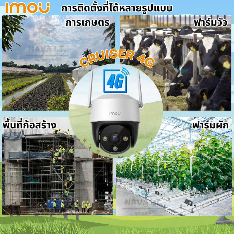 🛵มีส่งด่วน💨 IMOU CRUISER 4G 1080P  กล้องวงจรปิดใส่ซิม + เมมโมรี่การ์ด ประกัน 2 ปี