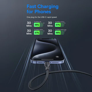 Baseus Ultra-Fast Series สายชาร์จเร็ว Type-C ถึง Type-C 100W PD รองรับการส่งข้อมูล 480Mbps