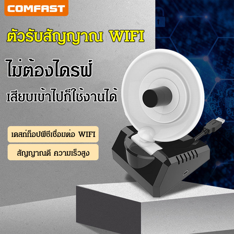 อินเตอร์เน็ต LightningFast พร้อมการ์ดกิกะบิต COMFAST 951AX WiFi6